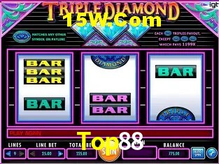 Ofertas Exclusivas Top88